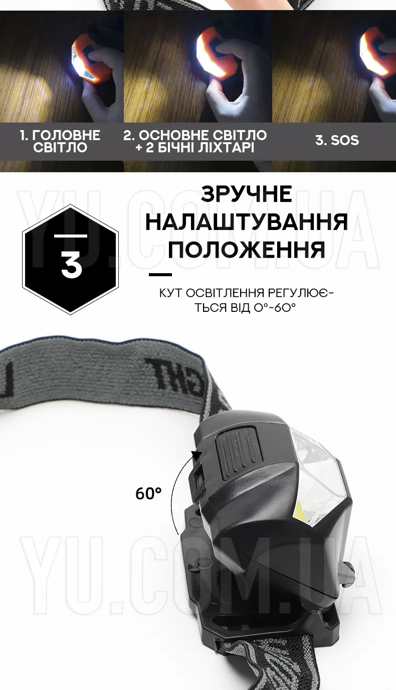 Мощный налобный фонарь Mini Headlights Portable